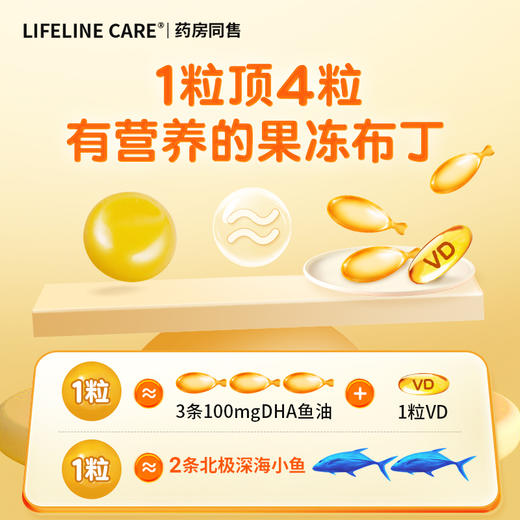 LifelineCare生命力伽挪威进口儿童鱼油果冻青少年DHA学生记忆力进口 商品图1