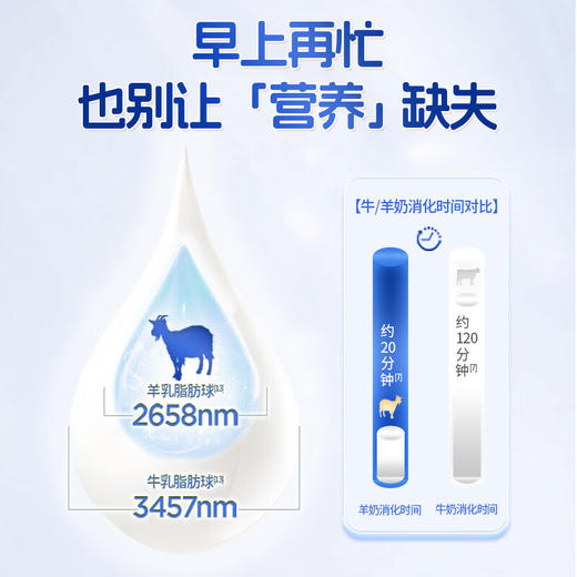 卓牧精选纯羊奶200ml*6 商品图3