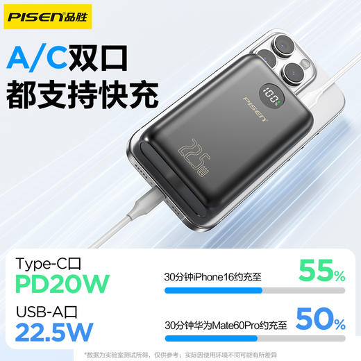 品胜 22.5W数显易充移动电源20000毫安 支持苹果15/16手机快充安卓手机充电 商品图1