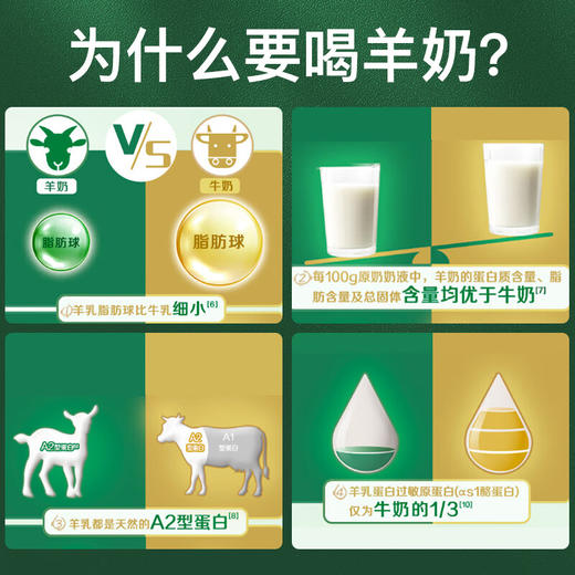 卓牧有机纯羊奶粉400g 商品图2