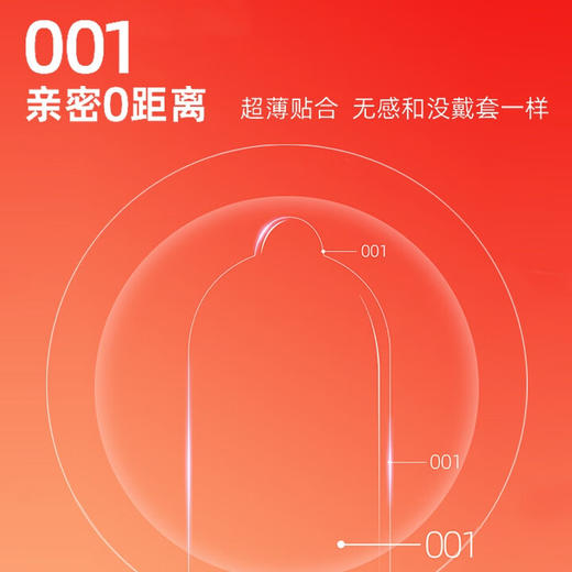 名流避孕套超薄0.01隐形裸入安全套男女用玻尿酸快感秒喷套套情趣用品 【20只】001超薄激情小鸟果冻装 商品图2