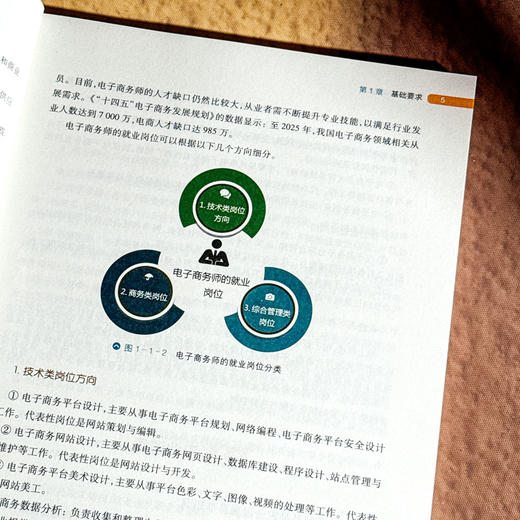 电子商务师 四级 中级 职业教育电子商务专业教材 职业技能等级认定培训 商品图9