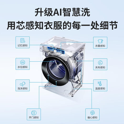 【纤薄平嵌新品】海尔统帅9kg滚筒洗衣机全自动大容量一级能效变频纤薄嵌入式小户型家用高洗净leader 9公斤洗脱一体+AI智慧洗+双效除菌螨+真丝洗536 商品图3