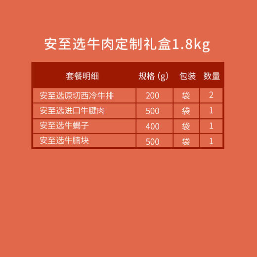 中粮安至选牛肉定制礼盒1.8kg（苏州定制）【分仓直发，72小时发货，周末节假日不发货】 商品图1