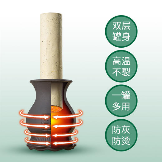 新款【4cm艾条款灵犀灸杯】艾灸罐砭石紫砂莲花灸杯全身通用多功能美容院医馆同款家用 商品图2