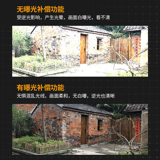 品宁新品黑科技天眼12号4G款免流量500万高清像素智能人形侦测 商品图2