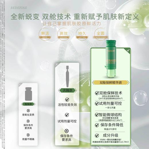 云滋泉抗衰老AI三文鱼精华液20支  (50mg+5ml )/支 商品图1