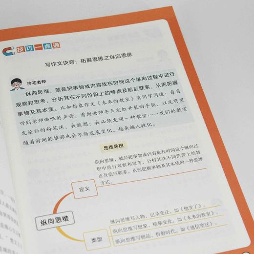小学作文技巧大全 读成语故 拓思维赢实战 20种作文技法书籍 轻松学会作文 商品图3