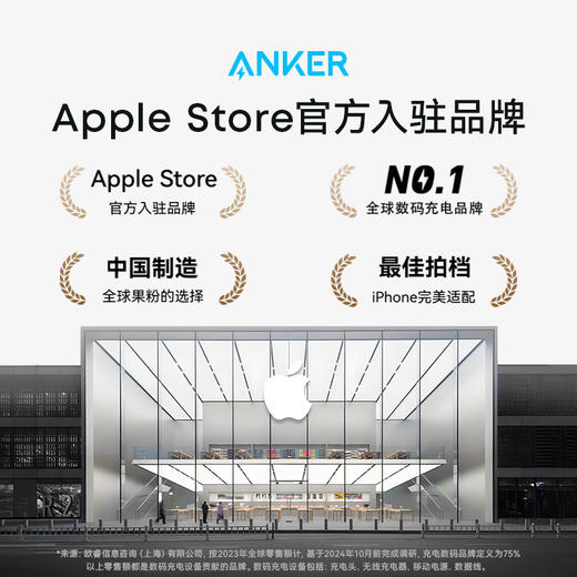 【新品】Anker安克 安心充Ultra70w双氮化镓多口充电器适用苹果笔记本电脑Macbook A121A 商品图7