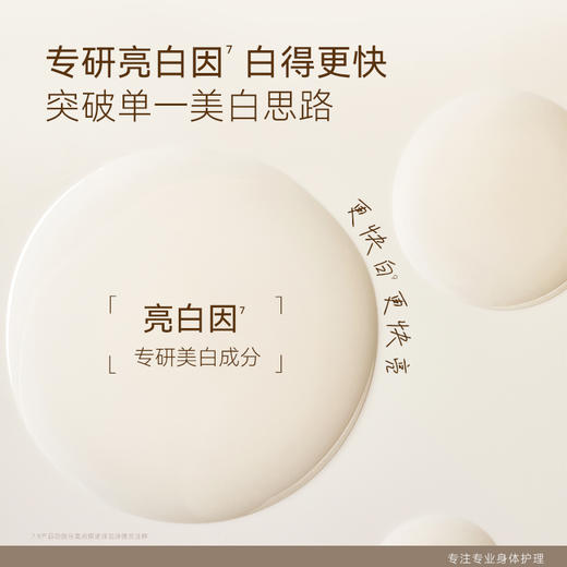 【任2件99元】【会员福利】水之蔻烟酰胺面部美白淡斑精华液舒缓保湿滋润不油腻 商品图3