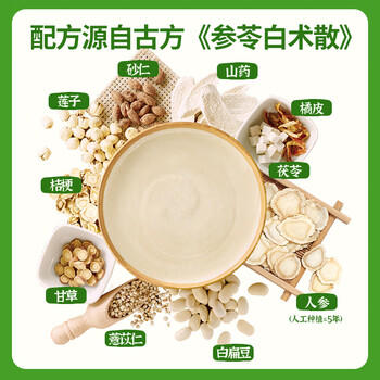 江中猴姑米稀牛奶米糊10杯装礼盒装养胃早餐高蛋白高钙食品送250g 商品图1