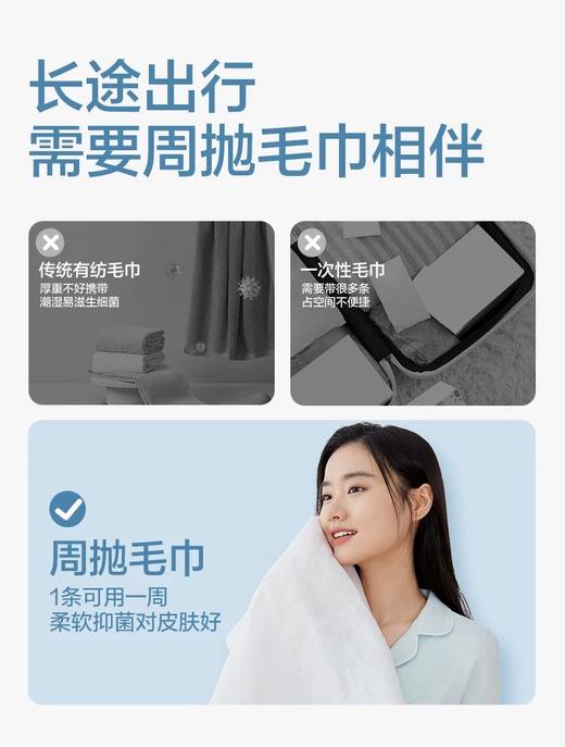 K**ONAN周抛毛巾 商品图4