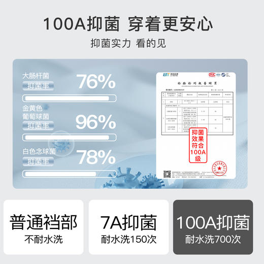 【3条装】100A抑菌棉柔舒适青少年发育期内裤男大码不夹臀1386潮酷内裤 商品图6