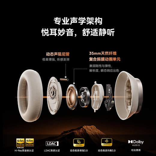 倍思 Inspire系列 XH1 头戴式降噪蓝牙耳机 商品图3