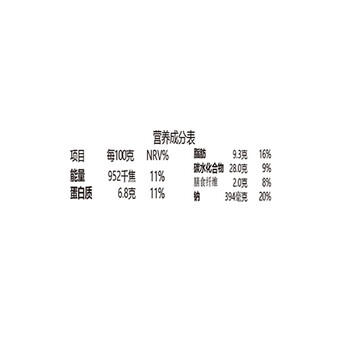 欧特家博士（DR. OETKER）法棍披萨奶油蘑菇早餐芝士船披萨迷你小披萨2个装250g春节也送货 商品图6