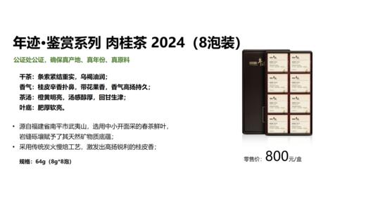 年迹 鉴赏系列肉桂茶2024（8泡装） 商品图4