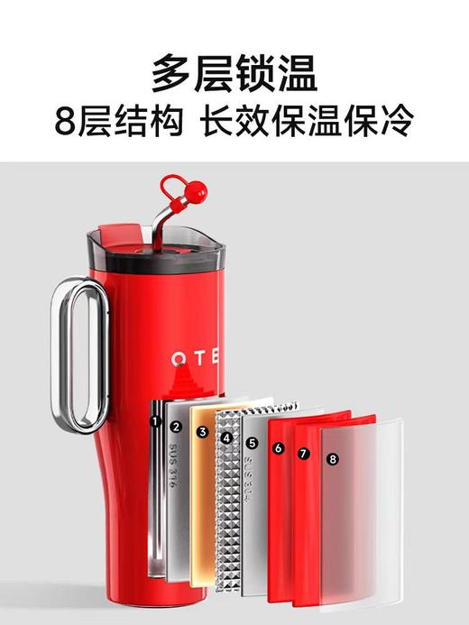 OTE欧堤冰霸杯保温杯大容量巨无霸不锈钢高颜值车载习惯水杯 商品图1