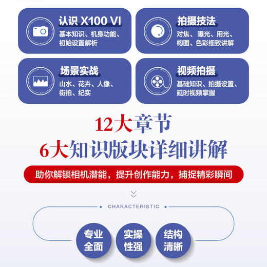 富士X100VI摄影与视频拍摄手册 富士微单摄影入门教程书富士x100vi使用教程微单相机摄影视频拍摄技法 商品图2
