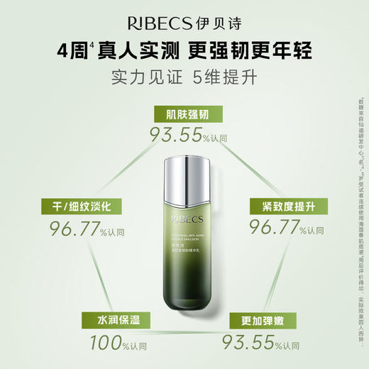 【官方】伊贝诗海茴香套盒水乳套装保湿补水抗皱面部护肤品官方旗舰店官方正品 商品图2