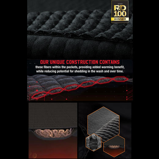 【爆款】三大奖P-Air情侣款春秋款连帽卫衣抓绒外套夹克城市户外1112/1068 商品图1