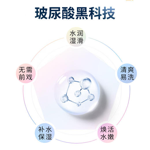 名流避孕套MO安全套套G点大颗粒型52mm玻尿酸中号男女用成人用品 商品图6