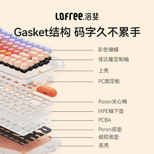 洛斐Sugar彩虹糖机械键盘三模连接无线蓝牙办公游戏键盘多巴胺配色可爱女生客制化热插拔键盘 Sugar彩虹糖【键盘】/键鼠套装   洛斐全系可咨询专属客服 商品图1