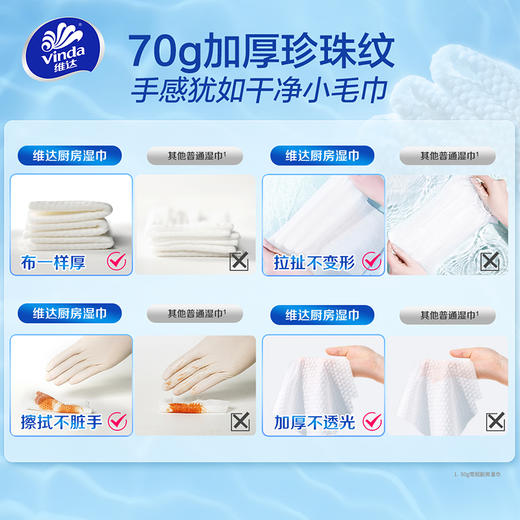 【官方包邮】维达厨房清洁卫生湿巾80片/包×4包*2箱 共8包 商品图3