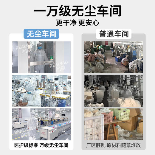 N2-【设计师款】润微首创360º🛡形隔菌裤 医护级更安心 双层收腹高腰款 含玻尿酸加长裆女内裤  云盾裤 商品图1