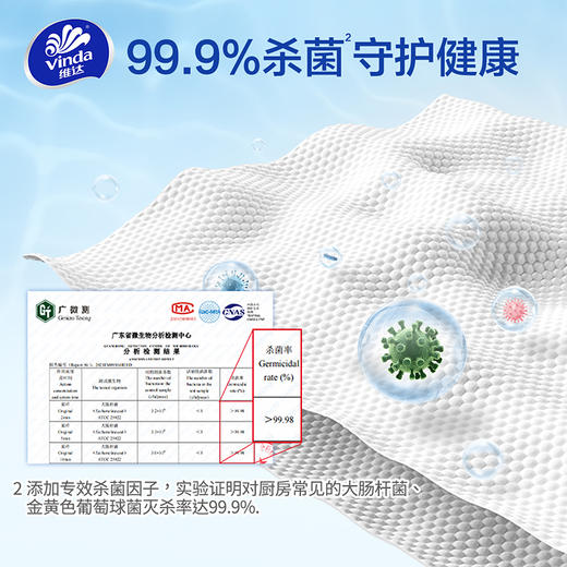 【官方包邮】维达厨房清洁卫生湿巾80片/包×4包*2箱 共8包 商品图6
