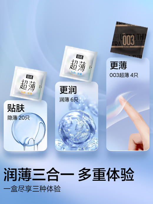 名流计生情趣安全套超薄0.01无套裸入避孕套女性快潮水润滑避用套 超薄三重体验【30只】薄润三合一 商品图2