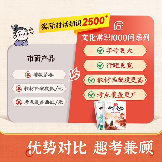 【斗半匠】中华文化常识1000问课内外知识百科从小学到高中通用 商品图3