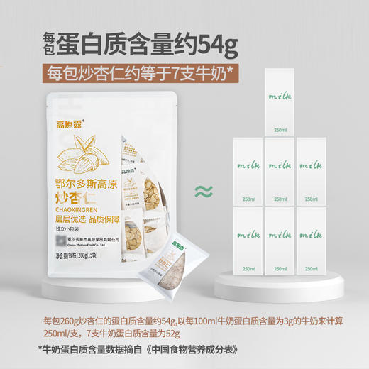 【自营】内蒙古高原炒杏仁  260g/袋 NM 商品图2