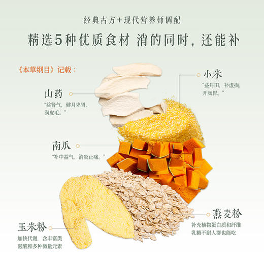 介绍链接 | 后辰暖养坐垫、后辰三七按摩膏、 商品图14