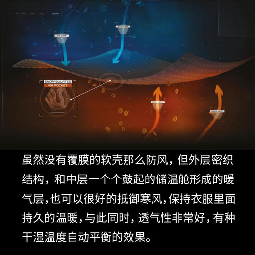 【爆款】三大奖P-Air情侣款春秋款连帽卫衣抓绒外套夹克城市户外1112/1068 商品图2