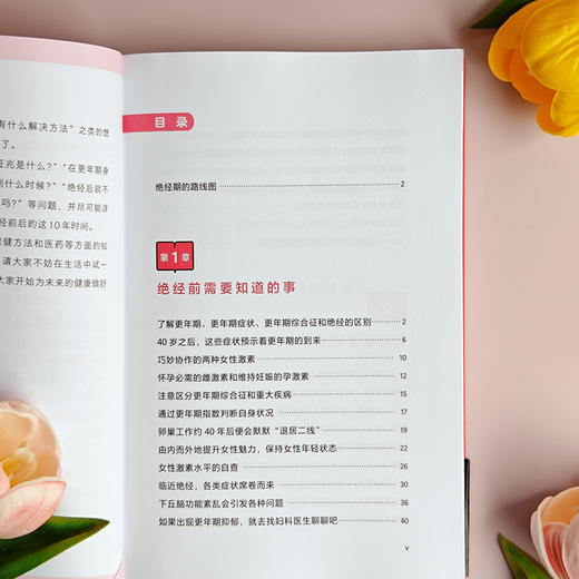 你好呀，更年期 商品图3