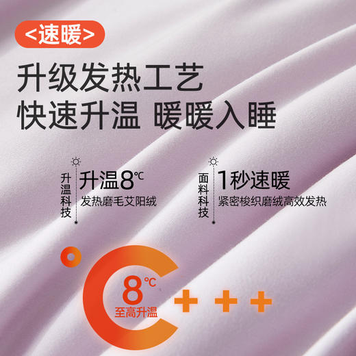 艾阳绒小太阳抗菌免套被 商品图1