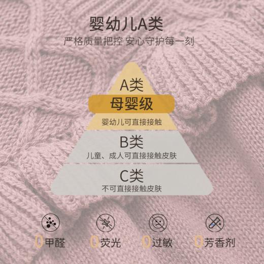 【云优选】FIXONI 婴幼儿前开扣针织裙 商品图3