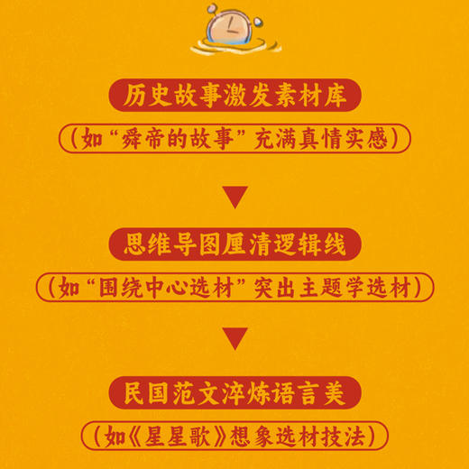小学作文技巧大全 读历史故事 学选材架结构 20种作文技法 同步作文训练方案 商品图4