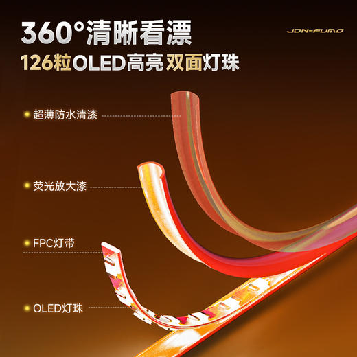 佳钓尼OLED一体倒锥 双排日夜两用超轻灵敏鲢鱅夜光浮漂 商品图1