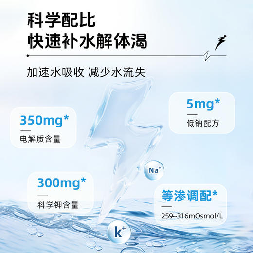 【电解快补水】草牧里 电解质粉 10g*7/盒 运动添活力 商品图1