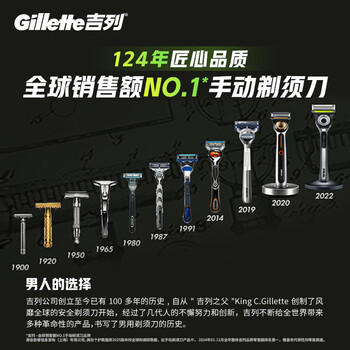 吉列极光刀1刀架4刀头 差旅便携 5层刀片 手动 剃刮胡须刀 去油款男士礼物 京东自营旗舰非吉利 防刮伤免须泡 商品图1