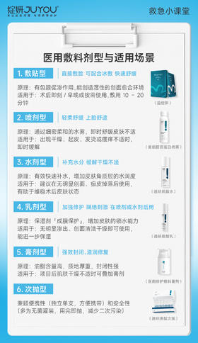 医美项目后分阶护理