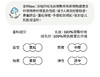soyo舍予良仓软糯亲肤可爱动物造型浴袍 商品缩略图5