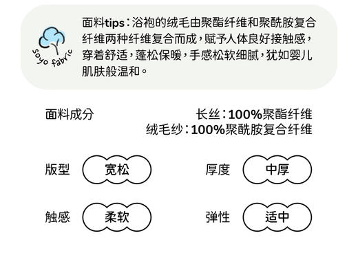 soyo舍予良仓软糯亲肤可爱动物造型浴袍 商品图5