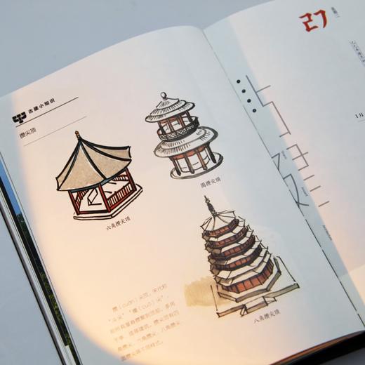 山西古建 2026日历 商品图5