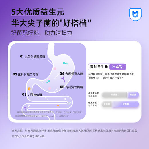 优美达畅爽西梅EGCG植萃特膳益生元饮 商品图2