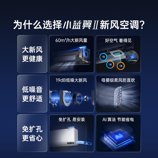 【TCL空调】TCL 2匹 小蓝翼 真新风空调 KFRd-46GW/D-SWA11Bp(B1)（咨询客服送优惠大礼包） 商品图1