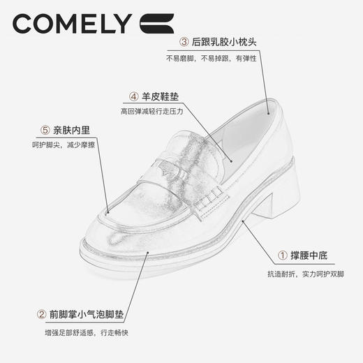 康莉KYQ5A082商场福鞋女圆头英伦小皮鞋 商品图3