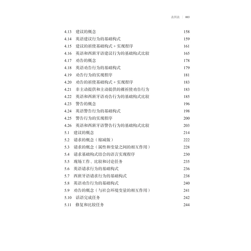 试读PDF-9787308260893(1-1)-英语言语行为:从研究到教学和教材开发_009.jpg