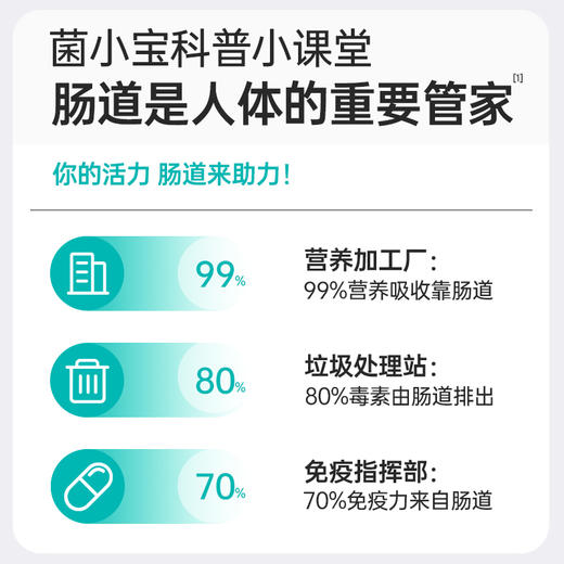 【官方推荐】菌小宝太空1号1000亿益生菌1舱*30瓶 商品图4